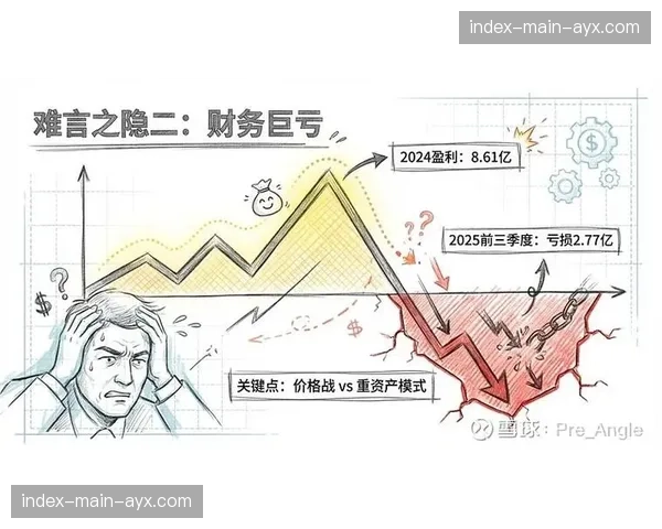 赛事服务商正逐步剥离重资产模式 这种转向不仅提效还增加了市场竞争活性