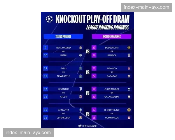 观点：欧冠周中赛程对各国联赛的挤压效应正引发新一轮讨论